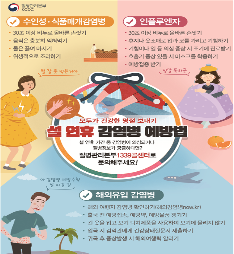 감염병 예방수칙 지켜 건강한 설 명절 보내세요! 이미지 1